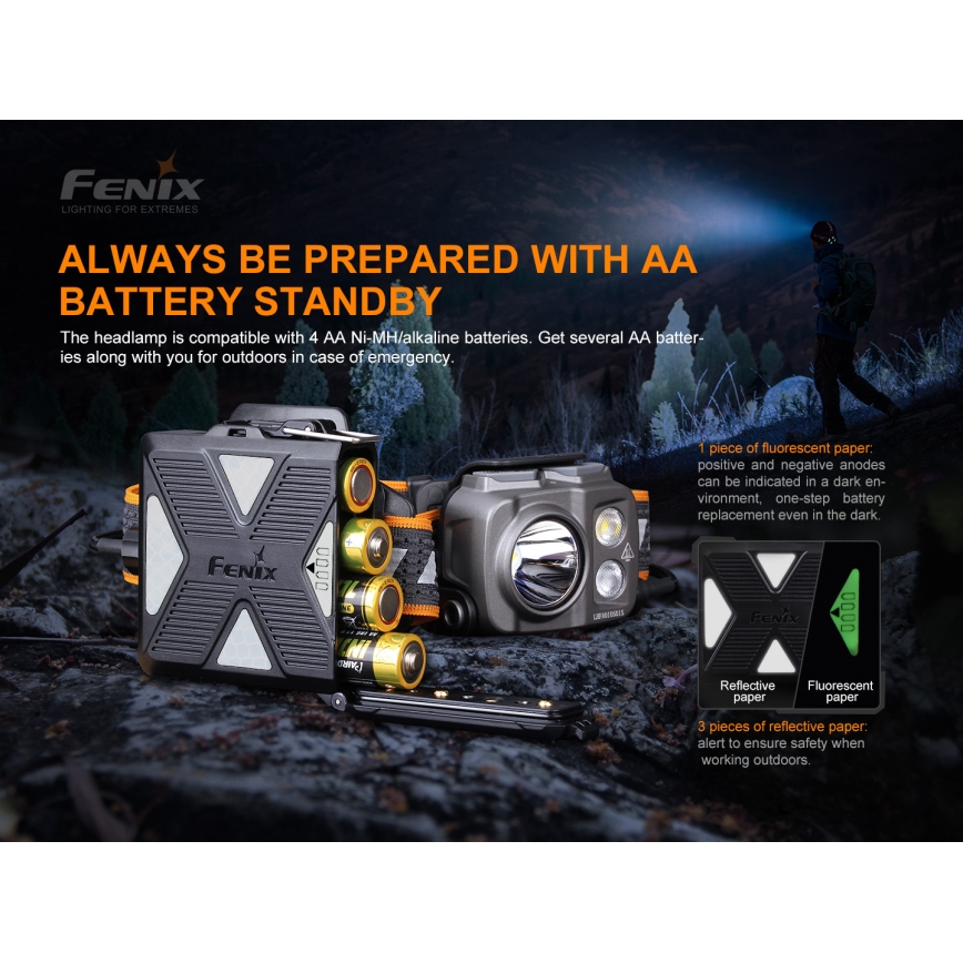 Fenix HP16R1250 - LED Oplaadbare hoofdlamp 3xLED/USB 4xAA IP66 1250 Im 600 h 3000 mAh