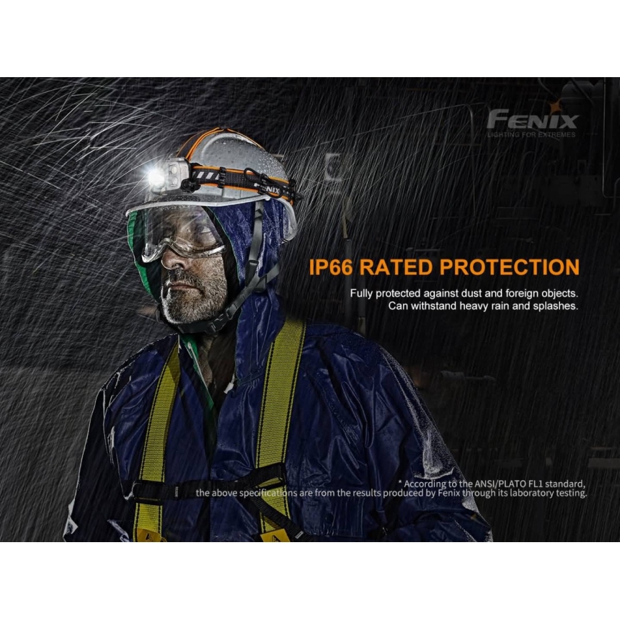 Fenix HP25RV20 - LED Dimbaar rechargeable headlamp 3xLED/1x21700 IP66 1600 lm 800 h