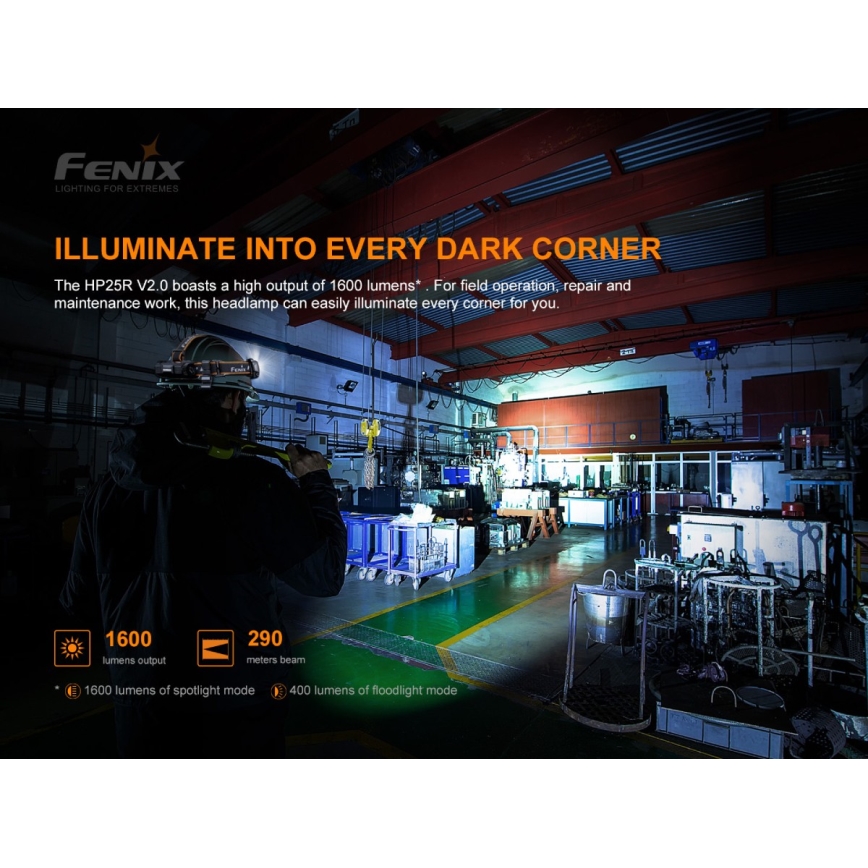 Fenix HP25RV20 - LED Dimbaar rechargeable headlamp 3xLED/1x21700 IP66 1600 lm 800 h
