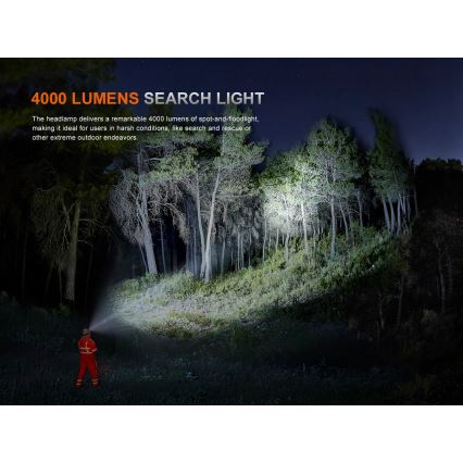 Fenix HP35R - Dimbare oplaadbare LED-hoofdlamp LED/USB 5000 mAh IP66 4000 lm 500 uur zwart
