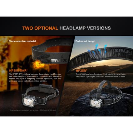 Fenix HP35R - Dimbare oplaadbare LED-hoofdlamp LED/USB 5000 mAh IP66 4000 lm 500 uur zwart