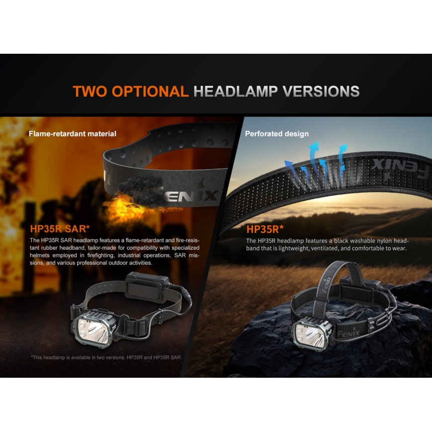 Fenix HP35R - Dimbare oplaadbare LED-hoofdlamp LED/USB 5000 mAh IP66 4000 lm 500 uur zwart