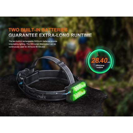 Fenix HP35R - Dimbare oplaadbare LED-hoofdlamp LED/USB 5000 mAh IP66 4000 lm 500 uur zwart