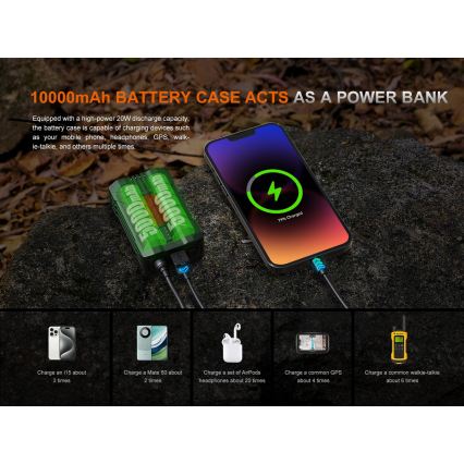 Fenix HP35R - Dimbare oplaadbare LED-hoofdlamp LED/USB 5000 mAh IP66 4000 lm 500 uur zwart