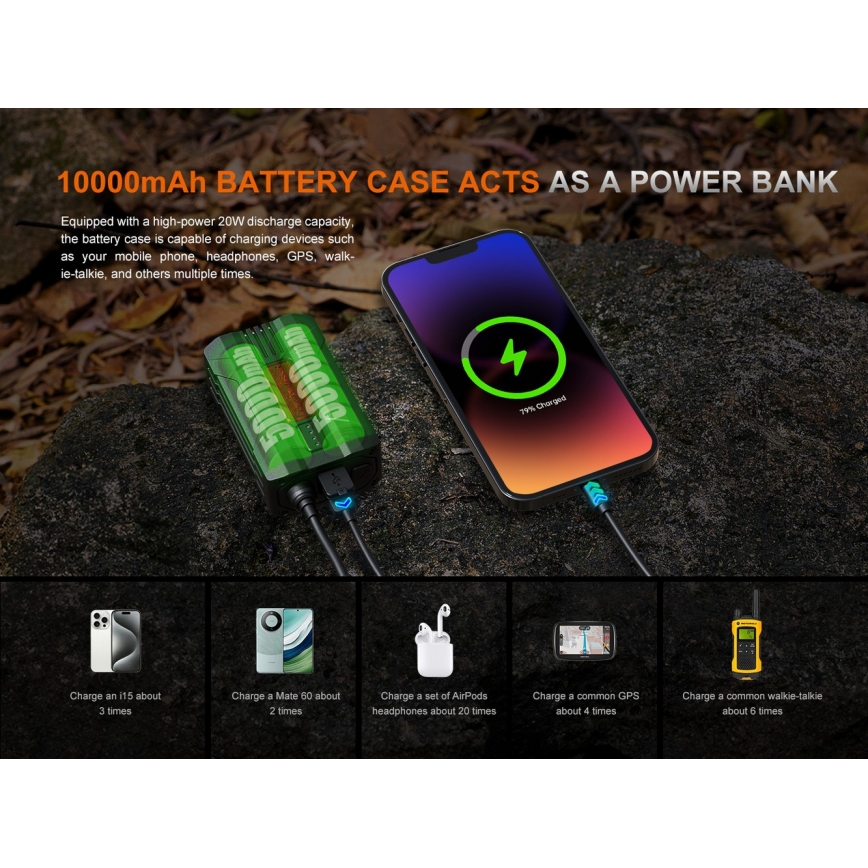 Fenix HP35R - Dimbare oplaadbare LED-hoofdlamp LED/USB 5000 mAh IP66 4000 lm 500 uur zwart