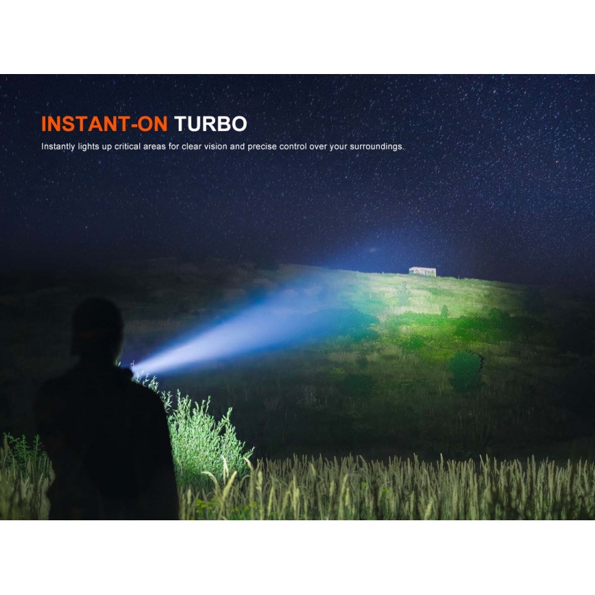 Fenix HT18RV20 - LED dimbare oplaadbare zaklamp LED/USB 6000 mAh IP68 3700 lm 87 h zwart