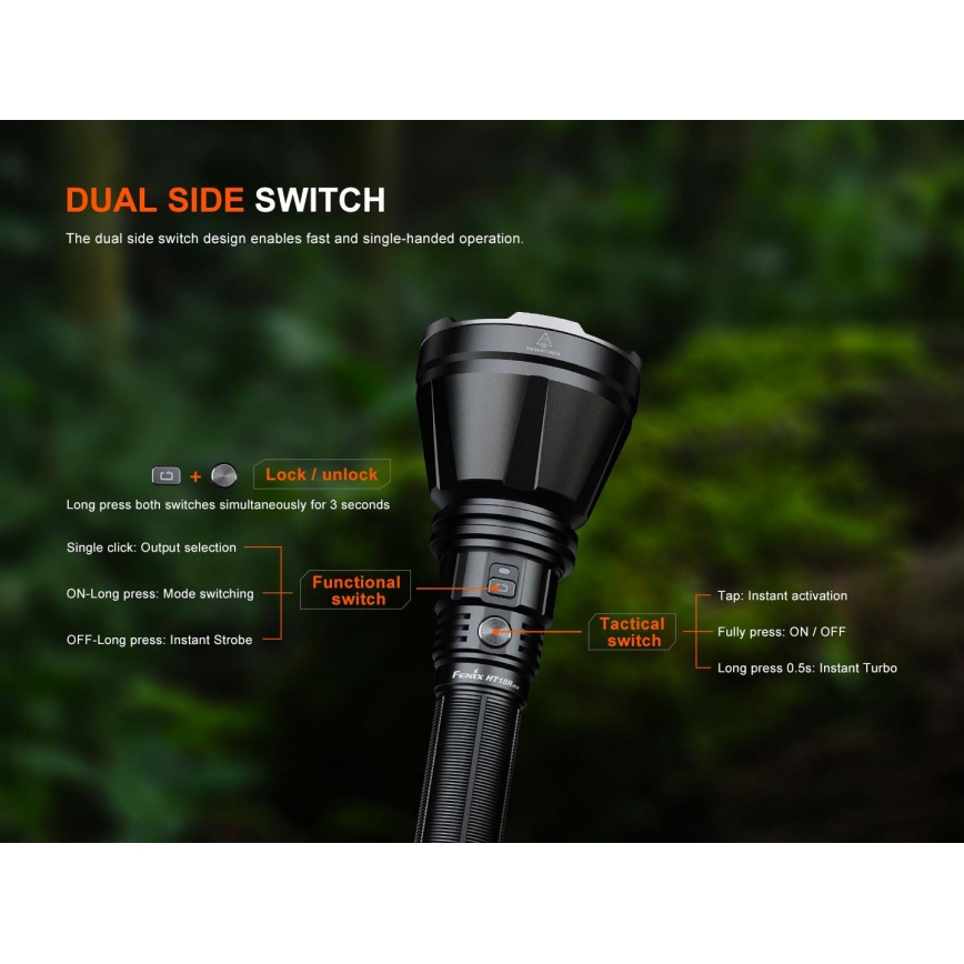 Fenix HT18RV20 - LED dimbare oplaadbare zaklamp LED/USB 6000 mAh IP68 3700 lm 87 h zwart