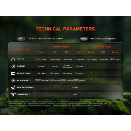 Fenix HT18RV20 - LED dimbare oplaadbare zaklamp LED/USB 6000 mAh IP68 3700 lm 87 h zwart
