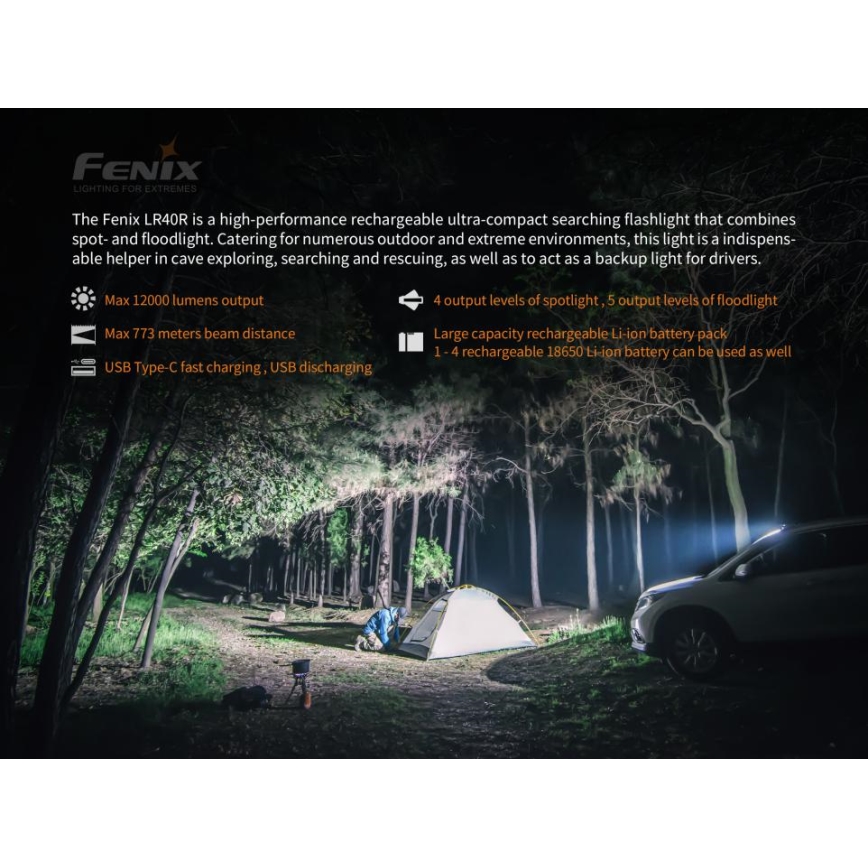 Fenix LR40R - Oplaadbare LED Zaklamp 19xLED/USB IP68