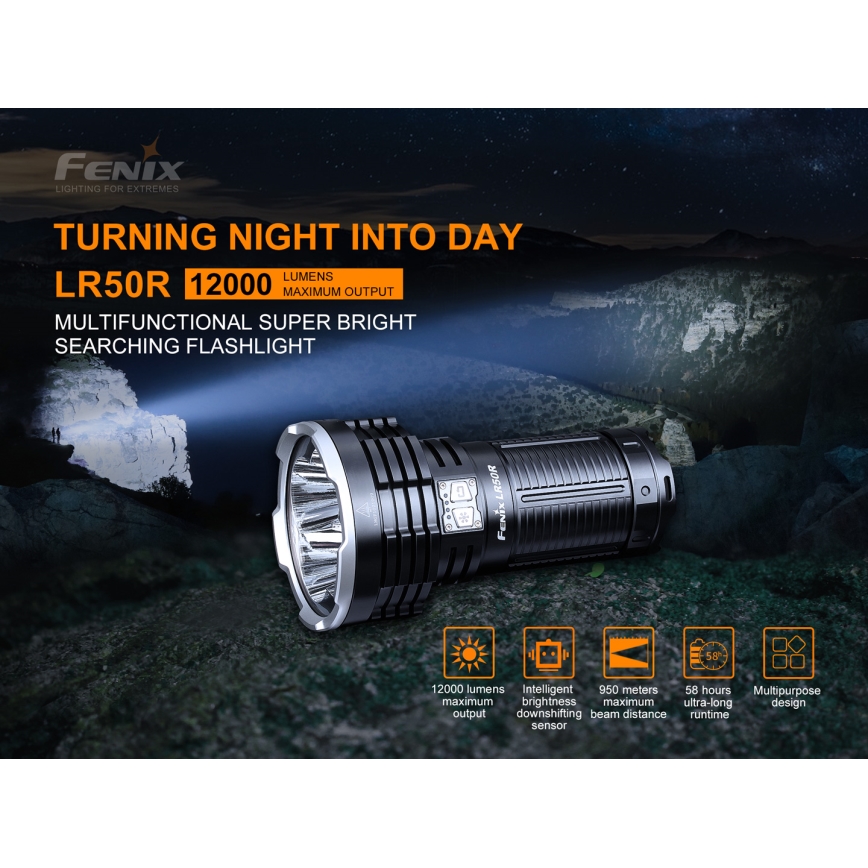 Fenix LR50R - Oplaadbare LED Zaklamp 4xLED/USB IP68