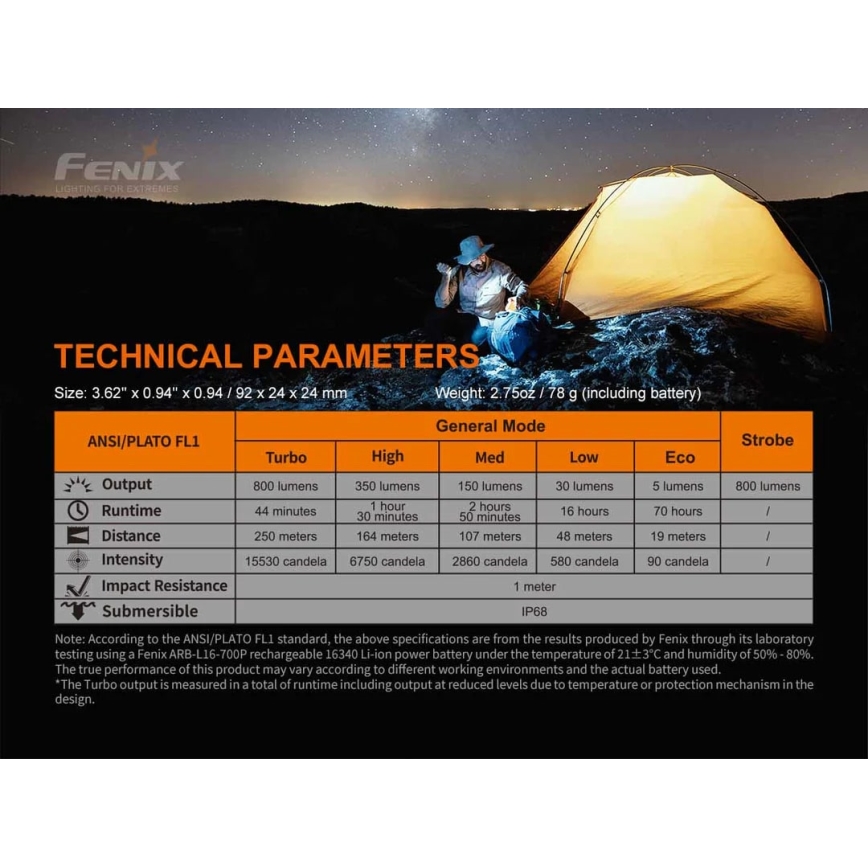 Fenix PD25R - LED Oplaadbare zaklamp LED/USB/1xCR123A IP68 800 lm 70 h 700 mAh