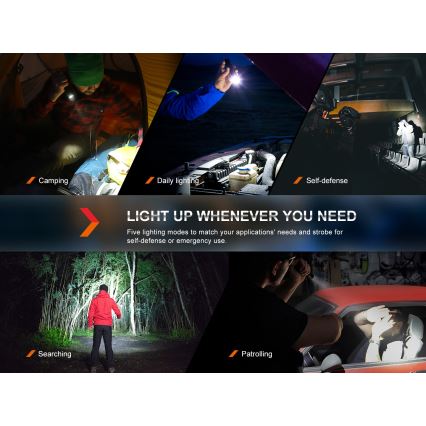 Fenix PD35R - LED Oplaadbare zaklamp LED/USB/2xCR123A IP68 1700 lm 100 h 3400 mAh
