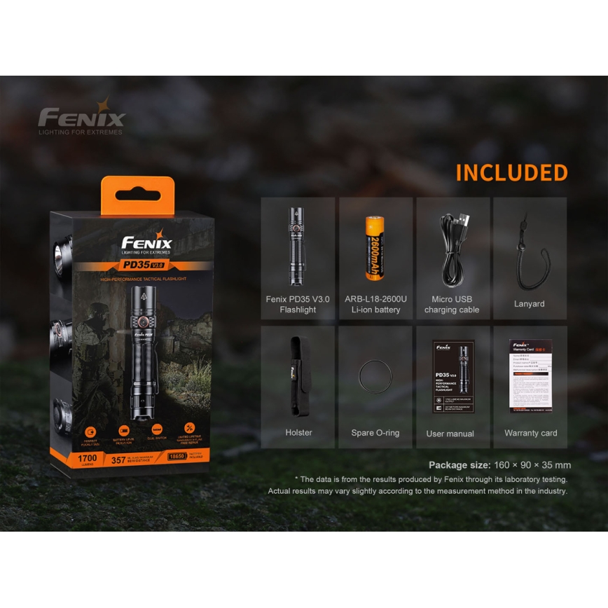 Fenix PD35V30 - LED Oplaadbare zaklamp LED/USB/2xCR123A IP68 1700 glanzend 230 h 2600 mAh