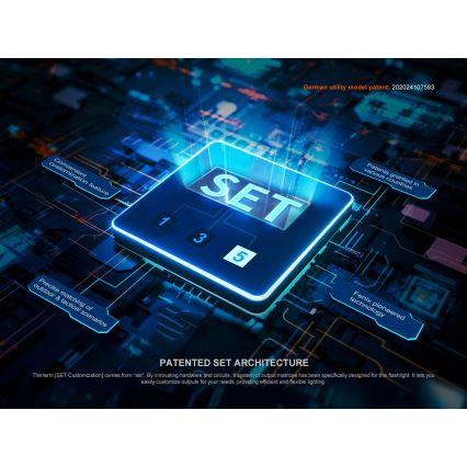 Fenix PD36RACE - LED Dimbare oplaadbare zaklamp LED/USB 5000 mAh IP68 3000 lm 63,45 h zwart