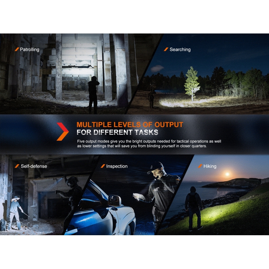 Fenix PD36RPRO - LED Tactische oplaadbare zaklamp LED/USB IP68 2800 lm 42 h 5000 mAh