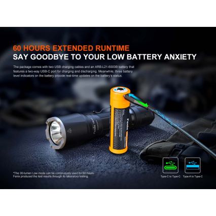 Fenix TK17BLK - Dimbare oplaadbare LED-zaklamp (LED/USB) 6000 mAh IP68 3600 lm 60 h zwart