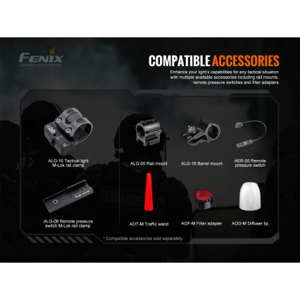 Fenix TK20RV20 - Tactische en Oplaadbare LED Zaklamp LED/USB IP68 3000 lm 48 uur