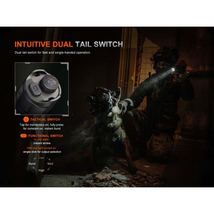 Fenix TK21RBLK - LED dimbare oplaadbare zaklamp LED/USB 6000 mAh IP68 3600 lm 72,5 h zwart