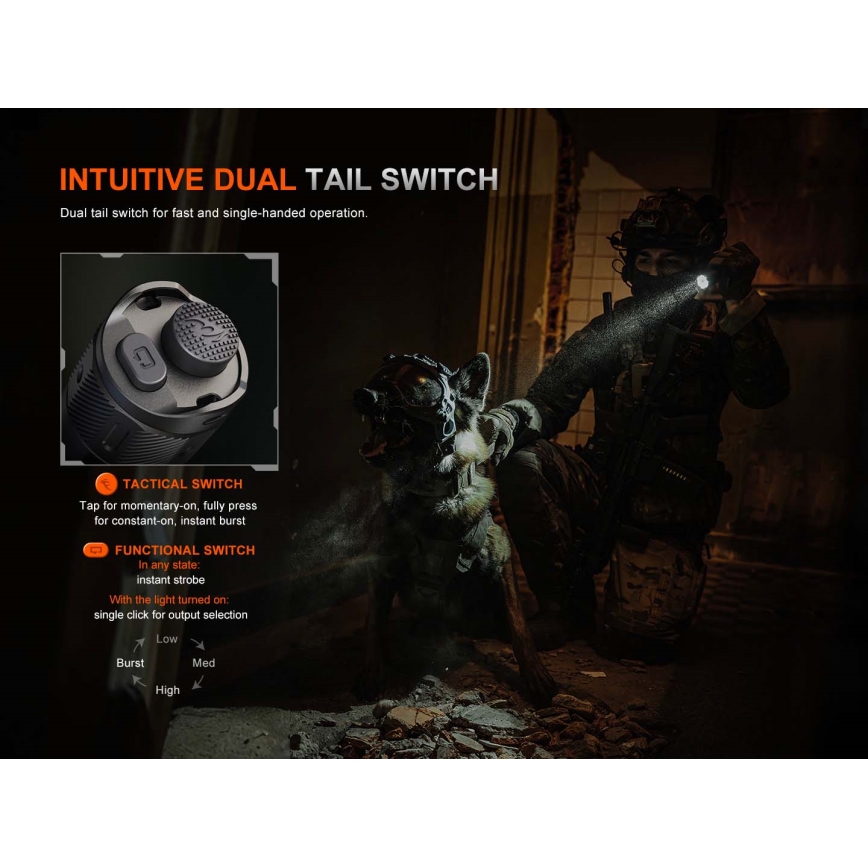 Fenix TK21RBLK - LED dimbare oplaadbare zaklamp LED/USB 6000 mAh IP68 3600 lm 72,5 h zwart