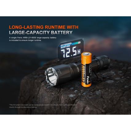 Fenix TK21RBLK - LED dimbare oplaadbare zaklamp LED/USB 6000 mAh IP68 3600 lm 72,5 h zwart