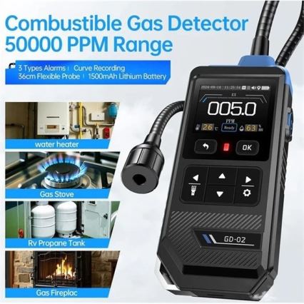 Gasdetector voor brandbare gassen, 1500 mAh, 5V