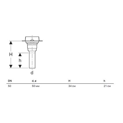 Geberit 154.153.00.1 - Montageset voor afvoergoot CleanLine 20-250 mm
