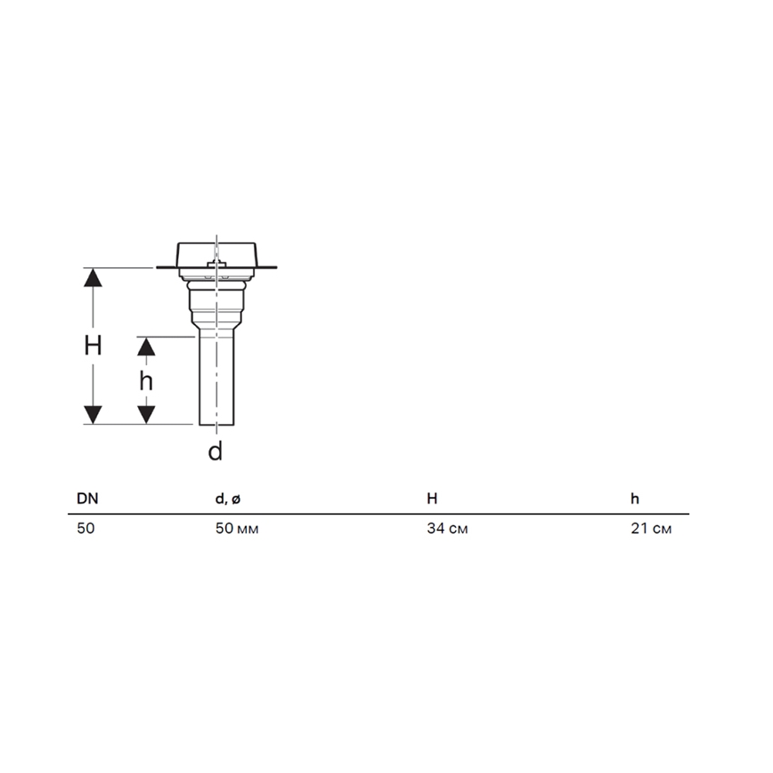 Geberit 154.153.00.1 - Montageset voor ruwbouw van douchegoten CleanLine 20-250 mm