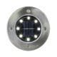 Globo - SET 2x LED Solar lamp LED/0.8W/3V IP44