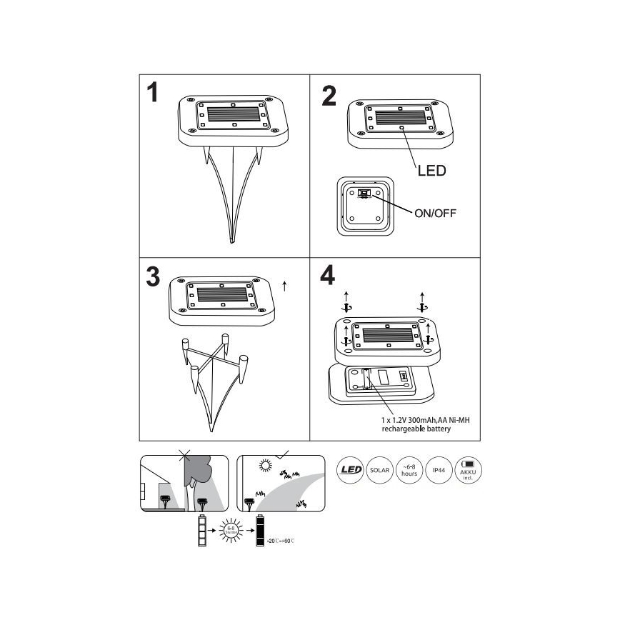 Globo - SET 2x LED Solar lamp LED/0,8W/1,2V IP44 300 mAh