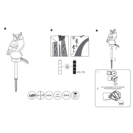 Globo - LED Solar lamp LED/0.06W/3V IP44 uil