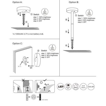 Globo - LED dimbare lamp op zonne-energie LED/0,2W/3,2V 3000K IP44