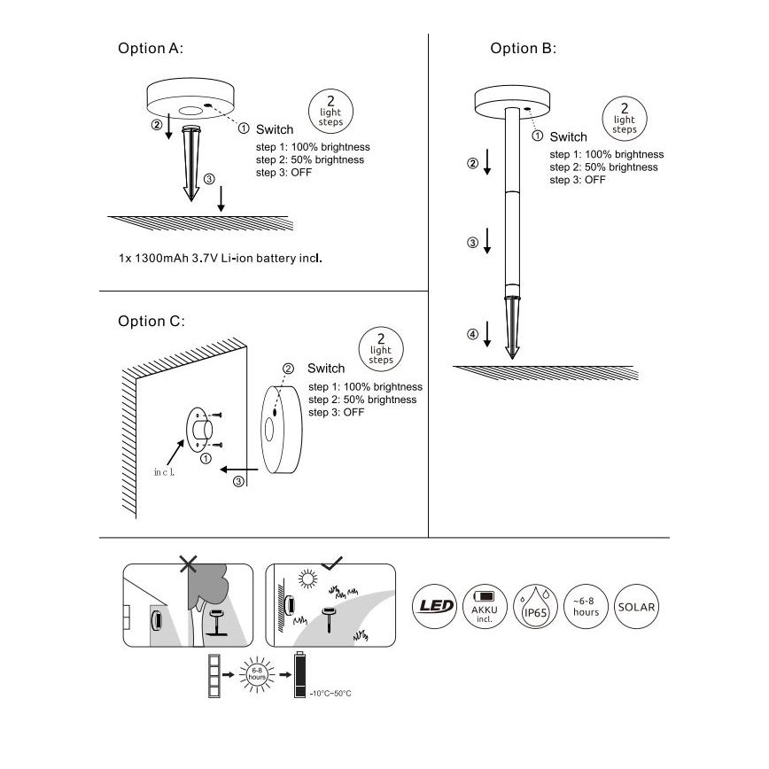 Globo - LED dimbare lamp op zonne-energie LED/0,2W/3,2V 3000K IP44