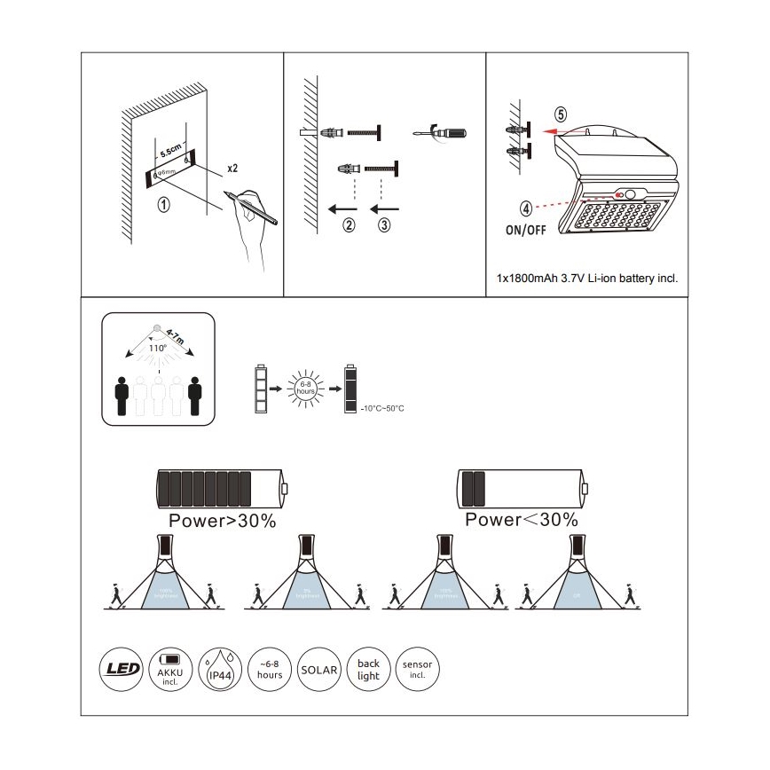 Globo - LED Solar lamp met sensor LED/3,5W/3,7V 7000K IP44