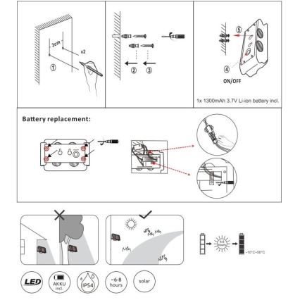 Globo - LED lamp op zonne-energie LED/1W/3,2V 3000K IP54