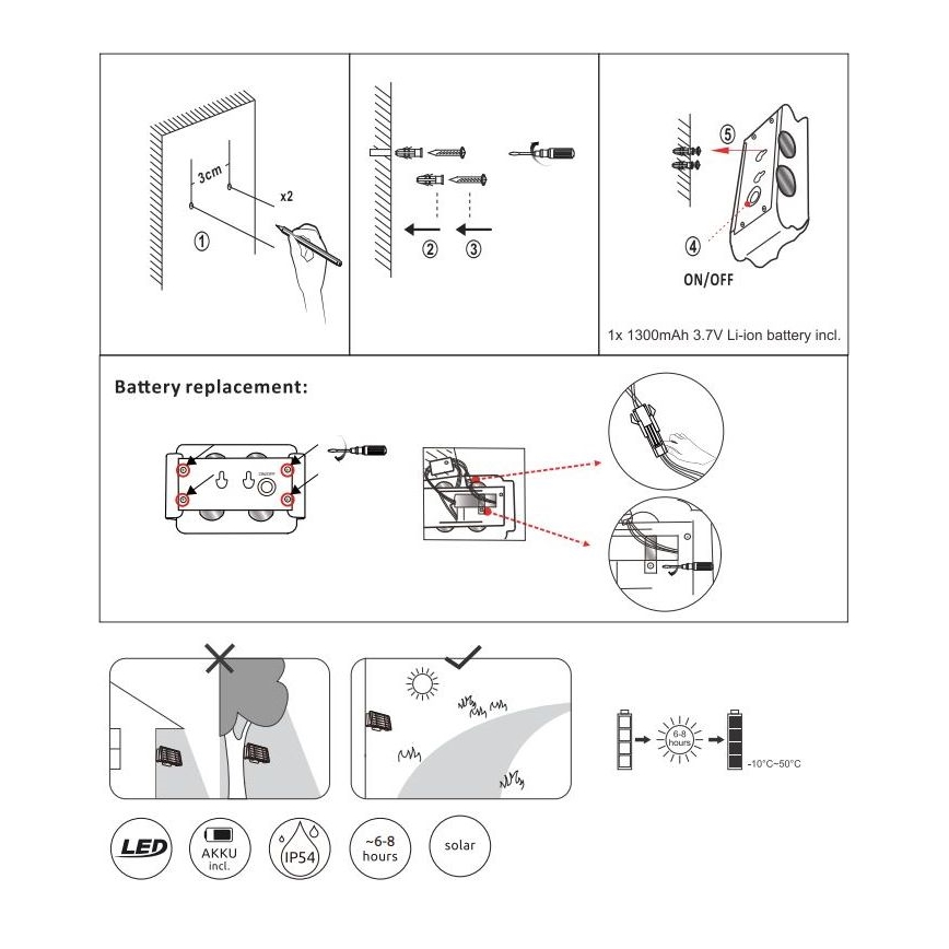 Globo - LED lamp op zonne-energie LED/1W/3,2V 3000K IP54
