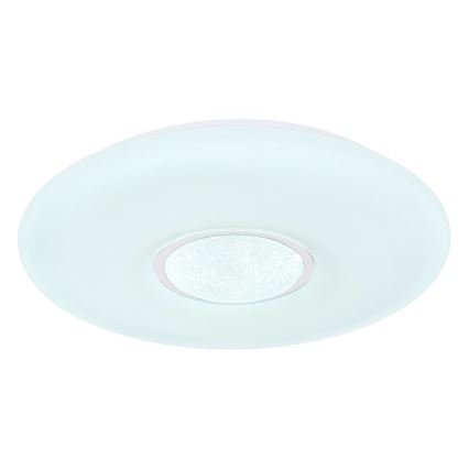 Globo - RGBW dimbare plafondlamp LED/40W/230V 3000-6500K + afstandsbediening