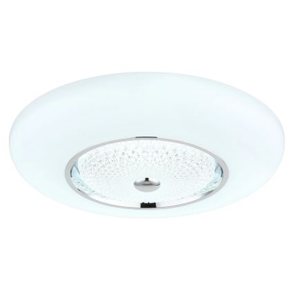 Globo - LED-plafondlamp LED/48W/230V 2700/4000/6000K Ø 59 cm wit