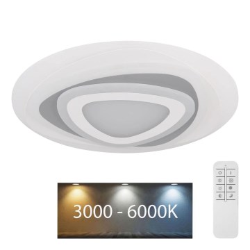 Globo - Dimbare LED plafondlamp LED/46W/230V 3000-6000K + afstandsbediening