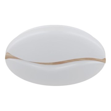 Globo - LED Plafondlamp LED/24W/230V 3000/4200/6000K Ø 33 cm