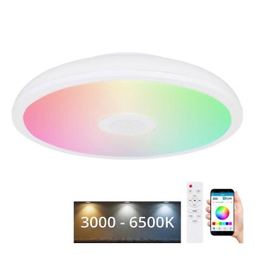 Globo - LED RGBW Dimbare badkamer lamp met een luidspreker LED/18W/230V 3000-6500K IP44 + afstandsbediening