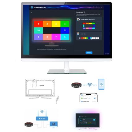 Govee - Dreamview G1 Smart LED RGBIC monitor verlichting 27-34" Wi-Fi