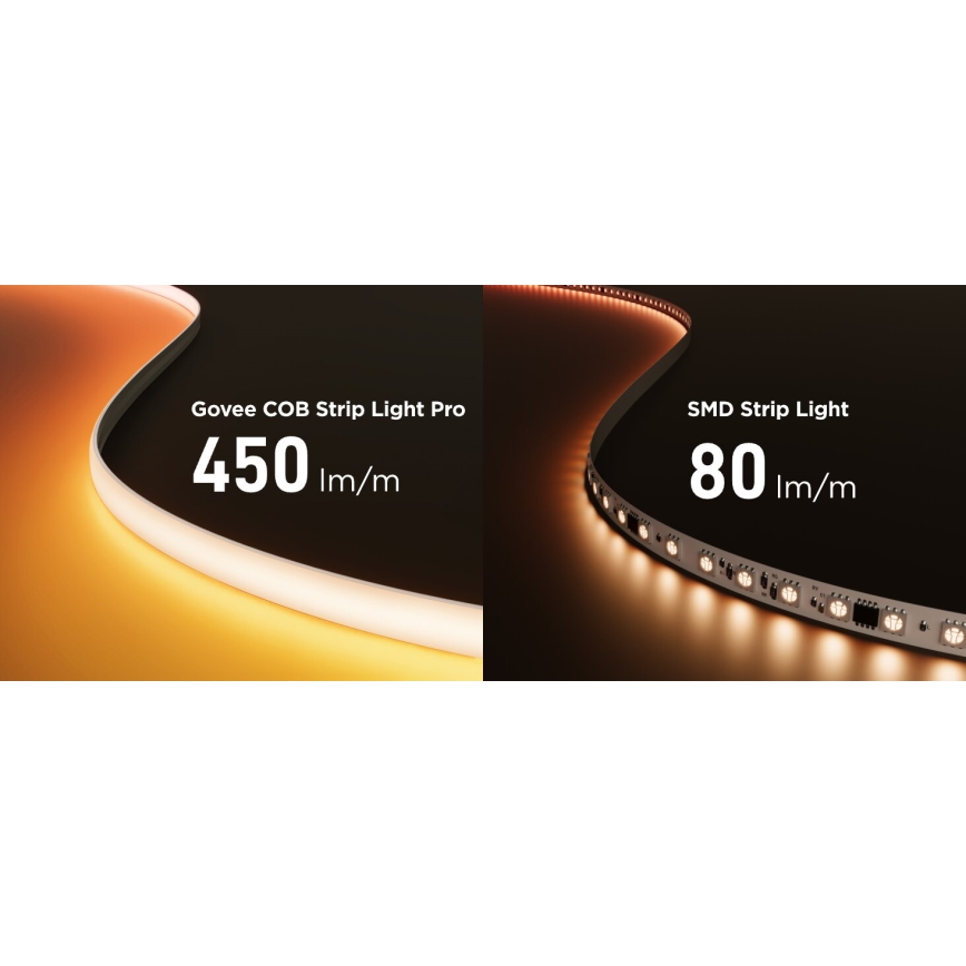 Govee - LED RGBICW Dimbare strip COB 3780 dioden 3m Wi-Fi Matter