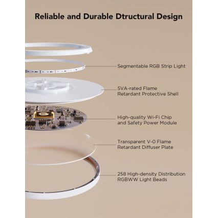 Govee - LED RGBICWW dimbare plafondlamp LED/29W/230V Ø 30 cm mat Wi‑Fi