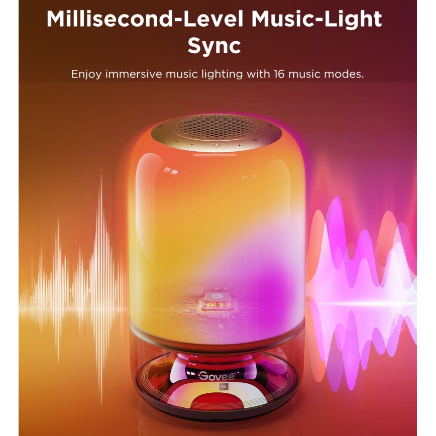 Govee - LED RGBW dimbare tafellamp met luidspreker LED/36W/12V Wi-Fi