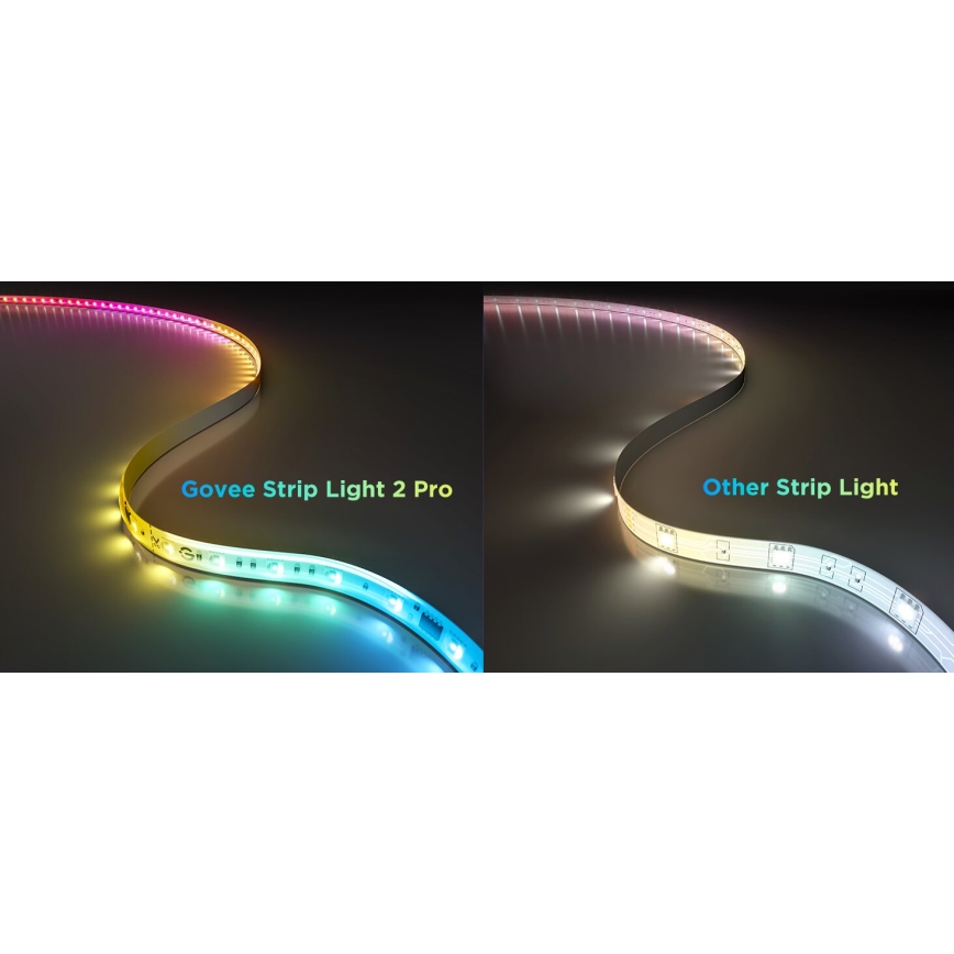 Govee - LED RGBWWIC Dimbare strip Strip Lamp 2 Pro 5m Wi-Fi Matter