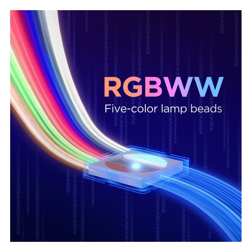 Govee - LED RGBWWIC Dimbare strip Strip Lamp 2 Pro 5m Wi-Fi Matter
