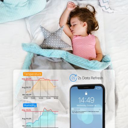 Govee - Thermometer en hygrometer 3xAAA Wi-Fi