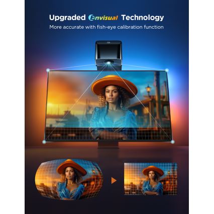Govee - TV Backlight 3 Lite TV 75-85" SMART LED achtergrondverlichting RGBICW Wi-Fi IP67