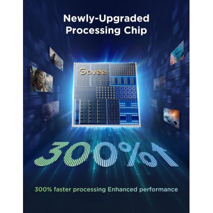 Govee - TV Backlight 3 Pro voor 75-85 slimme RGBIC LED-achtergrondverlichting met Wi-Fi