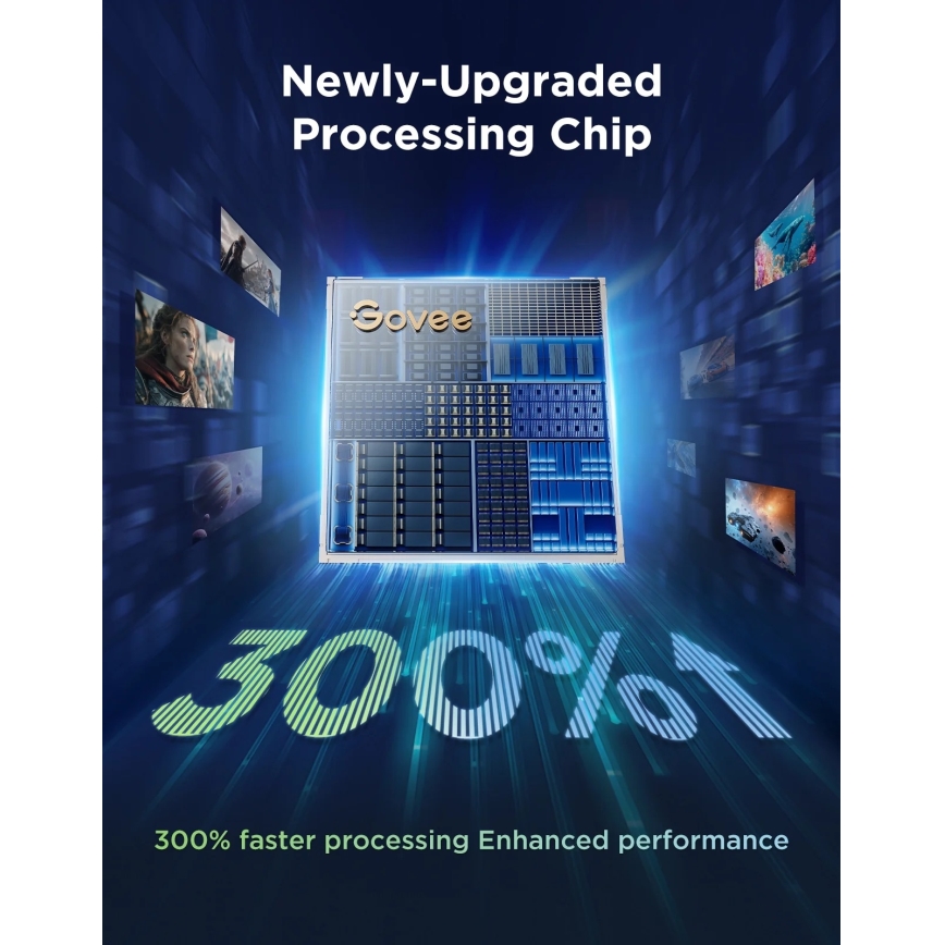 Govee - TV Backlight 3 Pro voor 75-85 slimme RGBIC LED-achtergrondverlichting met Wi-Fi